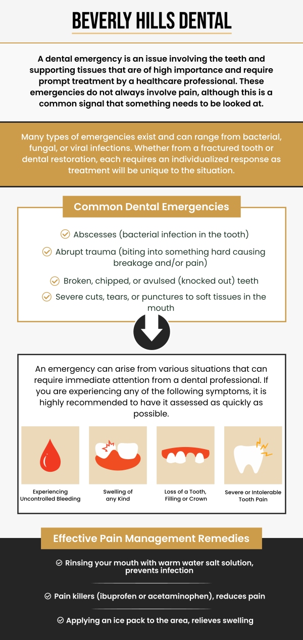Common questions asked by patients: What is considered a dental emergency? How do I know if I need emergency dental care? What should I do if I have a knocked-out tooth? Can a broken or chipped tooth be treated as an emergency? For more information, contact us today or book an appointment. We are conveniently located at 414 North Camden Drive #925, Beverly Hills, CA 90210.