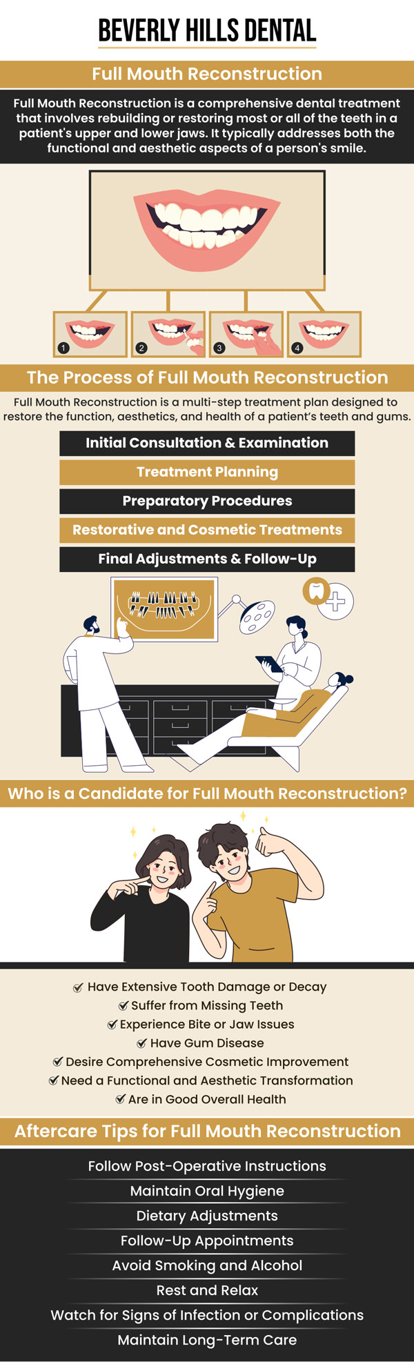 Common questions asked by patients: What causes a full mouth reconstruction to fail? How can I tell if my full mouth reconstruction is failing? Can a failed full mouth reconstruction be corrected? What are the signs of poor dental work in a reconstruction? For more information, contact us today or book an appointment. We are conveniently located at 414 North Camden Drive #925, Beverly Hills, CA 90210.