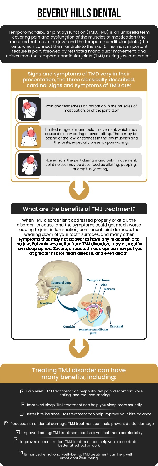 Common questions asked by patients: What is TMJ disorder and what causes it? How do I know if I have TMJ disorder? What are the symptoms of TMJ disorder? Can TMJ disorder cause jaw pain or headaches? For more information, contact us today or book an appointment. We are conveniently located at 414 North Camden Drive #925, Beverly Hills, CA 90210.