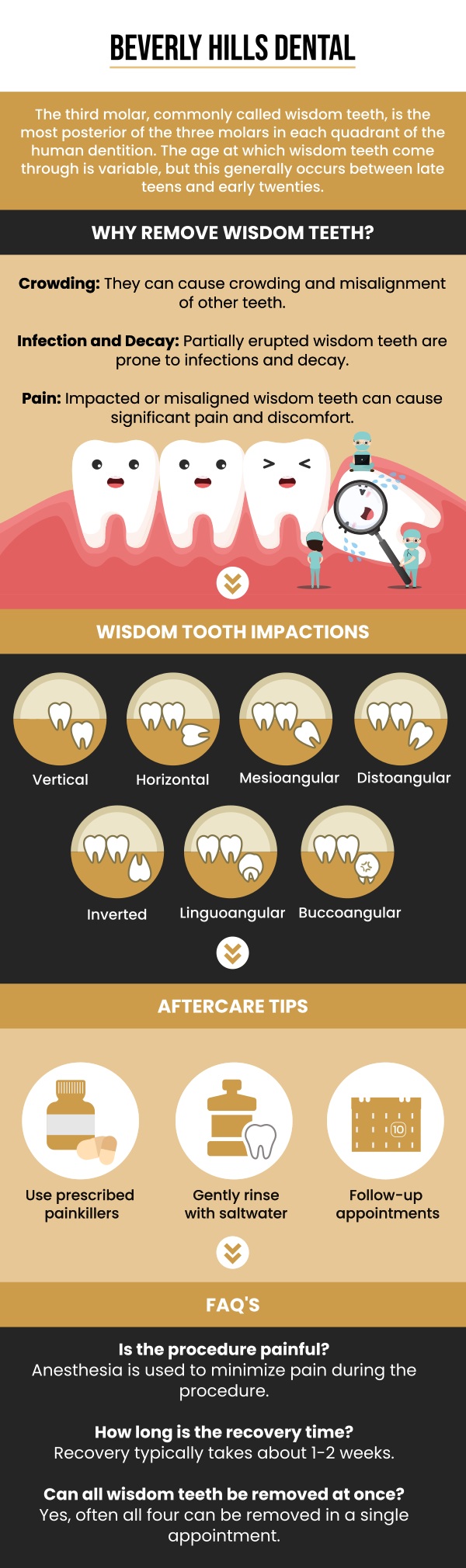 Common questions asked by patients: What is wisdom teeth extraction and why is it necessary? How do I know if I need to have my wisdom teeth removed? Is wisdom teeth extraction painful? How long does it take to recover from wisdom teeth extraction? For more information, contact us today or book an appointment. We are conveniently located at 414 North Camden Drive #925, Beverly Hills, CA 90210.