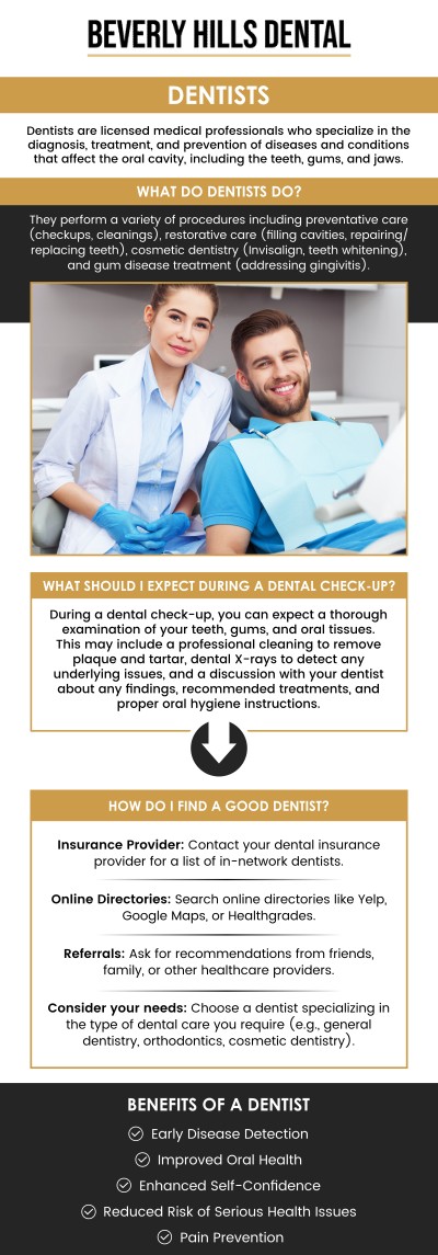 At Beverly Hills Dental, we prioritize scheduled appointments to ensure that each patient receives the best care and attention. If you’re looking for a walk-in or same-day appointment, we encourage you to reach out to us directly to inquire about availability. Our team will do our best to accommodate your needs and make scheduling as seamless as possible, so you can focus on maintaining a healthy, confident smile without unnecessary delays. Whether you are seeking preventive care, cosmetic dentistry, restorative treatments, or a comprehensive oral health evaluation, our team provides personalized consultations tailored to your needs. For more information, contact us today or book an appointment. We are conveniently located at 414 North Camden Drive #925, Beverly Hills, CA 90210.